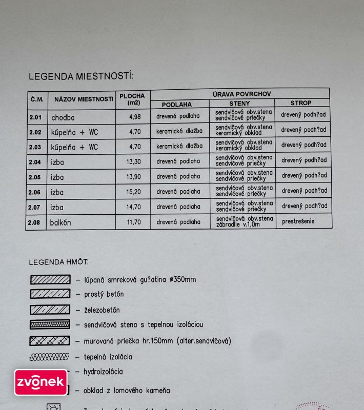 Pozemek se základovou deskou a projektem chaty, Lazy pod Makytou