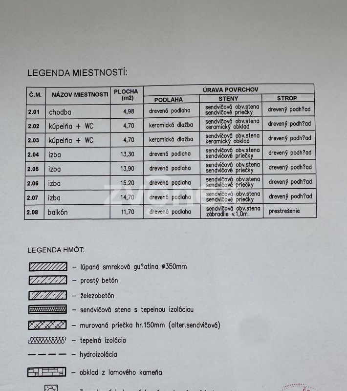Pozemek se základovou deskou a projektem chaty, Lazy pod Makytou