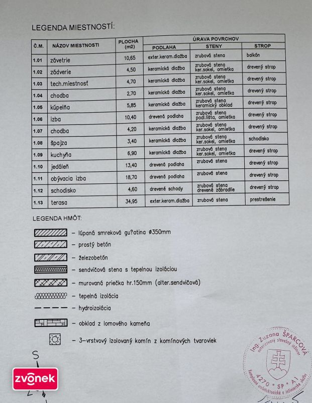Pozemek se základovou deskou a projektem chaty, Lazy pod Makytou