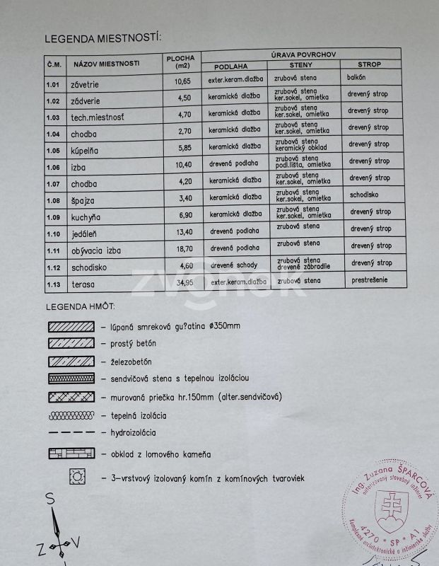 Pozemek se základovou deskou a projektem chaty, Lazy pod Makytou