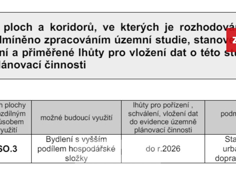 Prodej stavebního pozemku, 10.993 m2, Lutopecny - Měrůtky