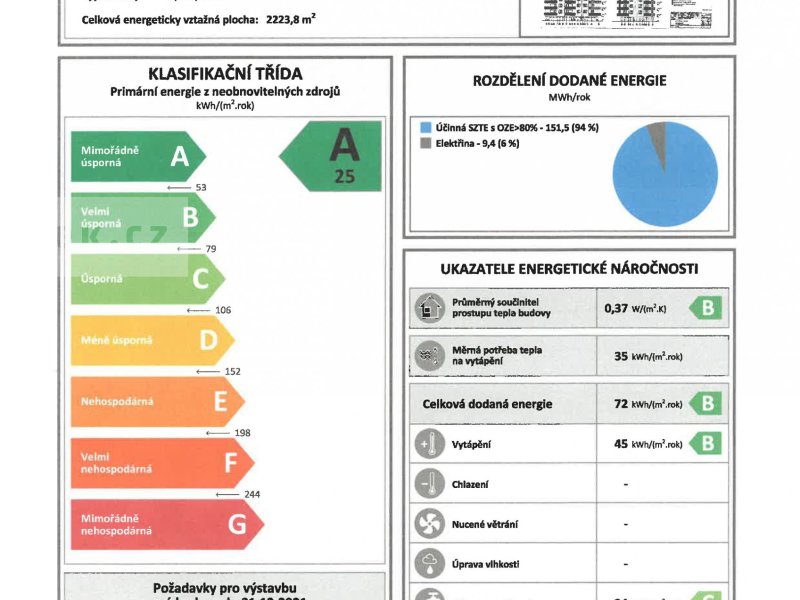 Novostavba bytu 2+kk Uherské Hradiště - ul. Zahrádky