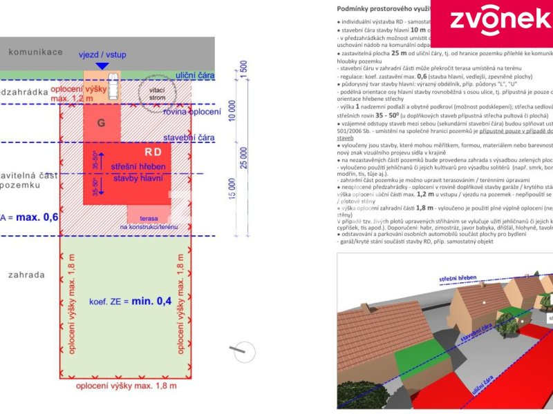 Prodej stavebních pozemků, Branky