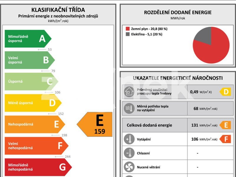 Prodej rodinného domu ul. Vinohradská v Uh. Hradišti.