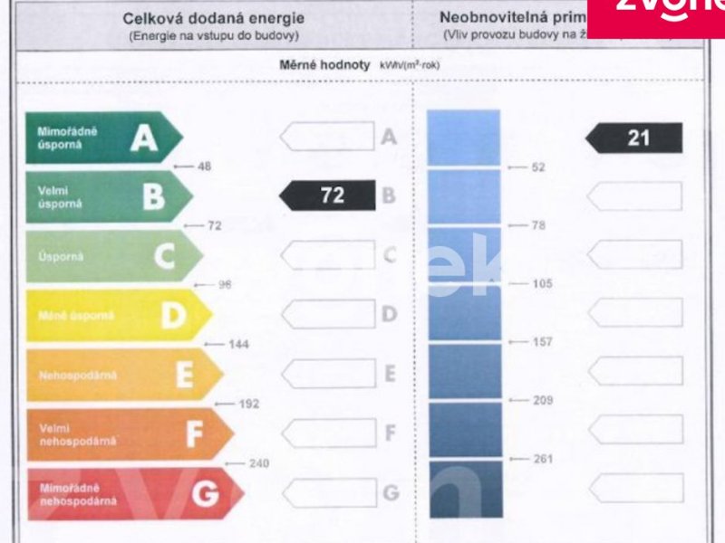 Prodej nadstandardního bytu 4+kk s terasou a parkovacím stáním