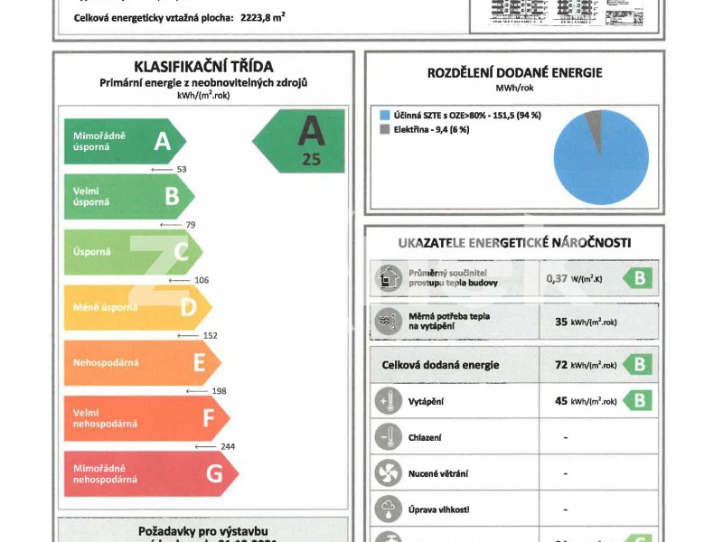 Pronájem nového bytu 2+kk na Zahrádkách.