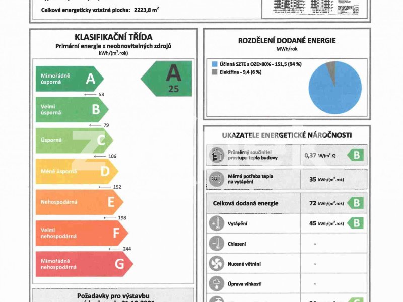 Pronájem nového bytu 3+kk na Zahrádkách - Uh. Hradiště.