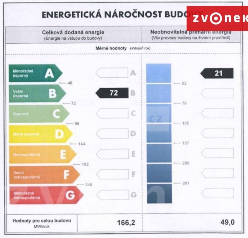 Pronájem bytu 3+kk 92 m², Zlín